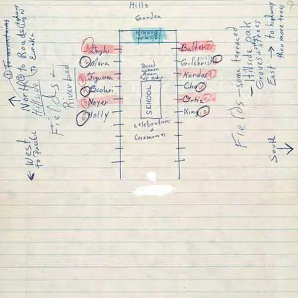 Octavia E. Butler, Map of Acorn from notes for Parable of the Talents