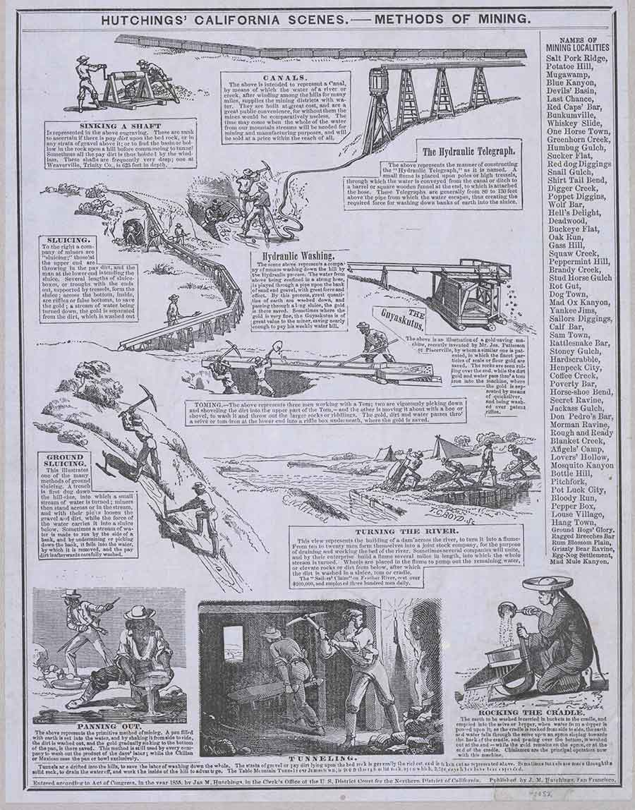 Having to excavate ever more dirt to increase their golden returns, miners during the 1850s developed increasingly sophisticated techniques that would allow the labor of one person to achieve what had once required the labor of two or five or ten. Thousands fortune seekers, drawn to California from all corners of the globe, kept peeling back layers of the earth’s surface in search of gold, including the Chilean and Chinese miners depicted in the lower left- and right-hand corners of this letter sheet. The Huntington Library, Art Museum, and Botanical Gardens.